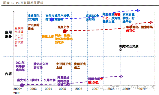 http://mmbiz.qpic.cn/mmbiz/zhB4NIAaj5XsUYlq4vWYoXg0c4Q27gZdsKpJpPJzc63v5bSeheVUOljpKgX8giccudPQ2wRXQRfptjz6iclxJ1qA/640